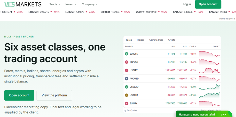 pro trxvcs markets