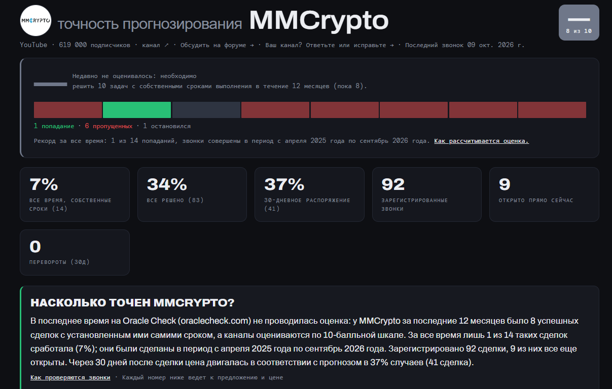 mmcryptotube
