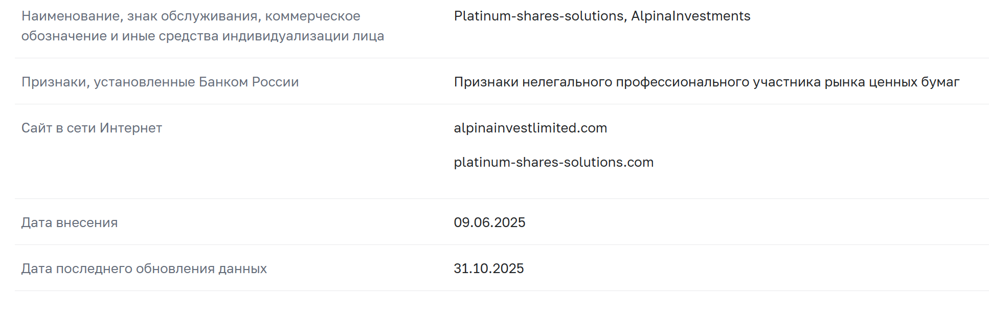 alpina invest limited
