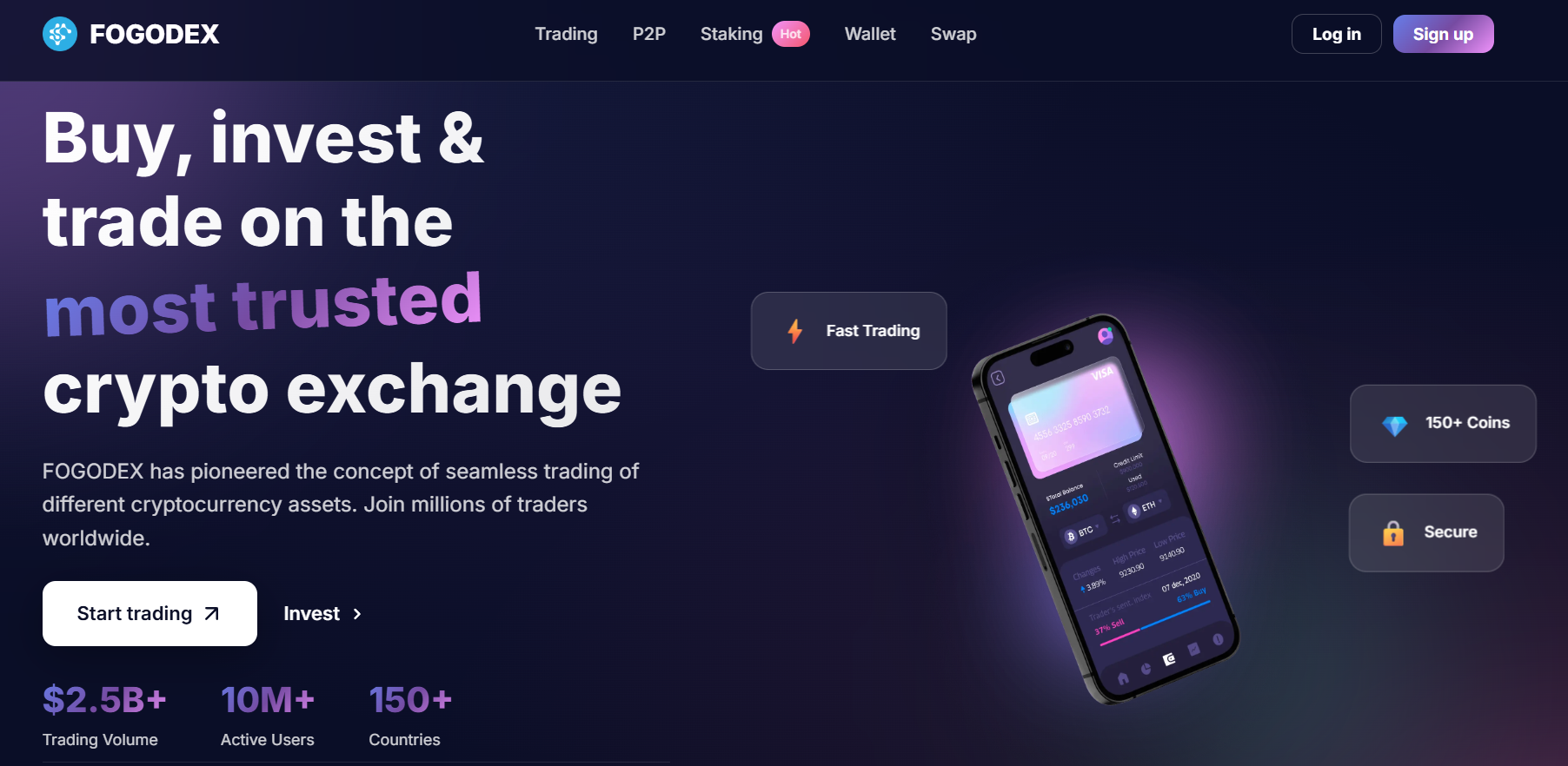 fogodex