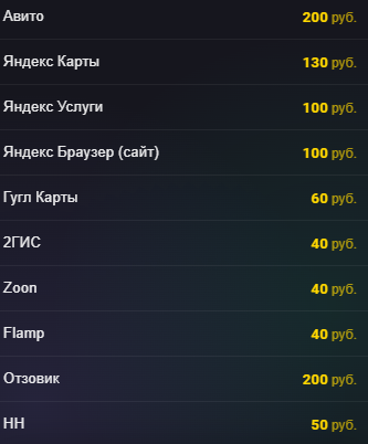 Otzyv Moneybot Ru отзывы