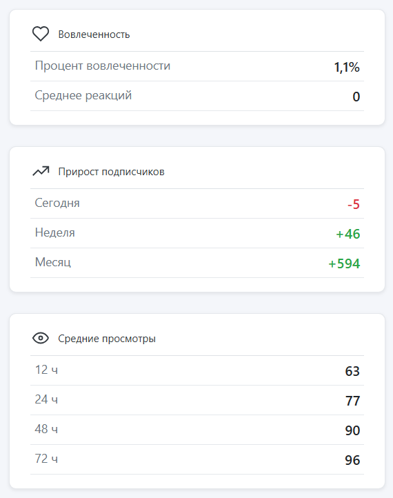 твердый статус отзывы