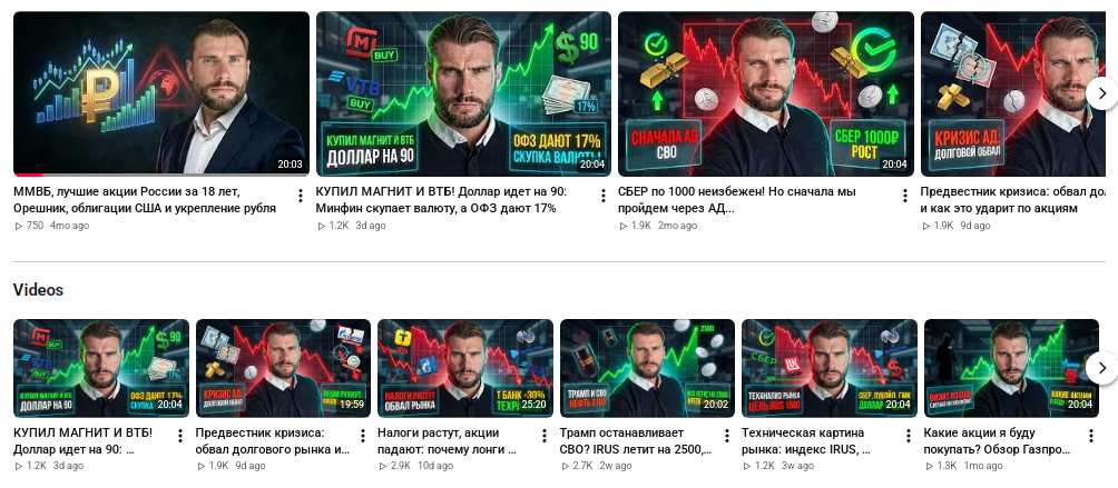 админ изи клуб