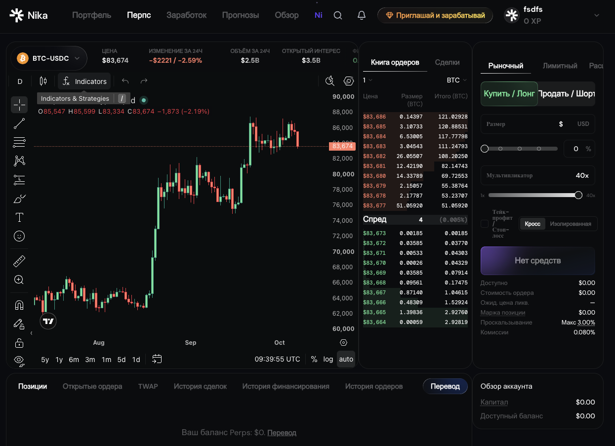 nika finance