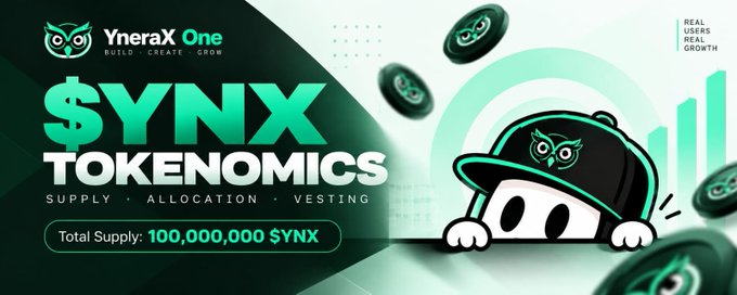Ynerax One