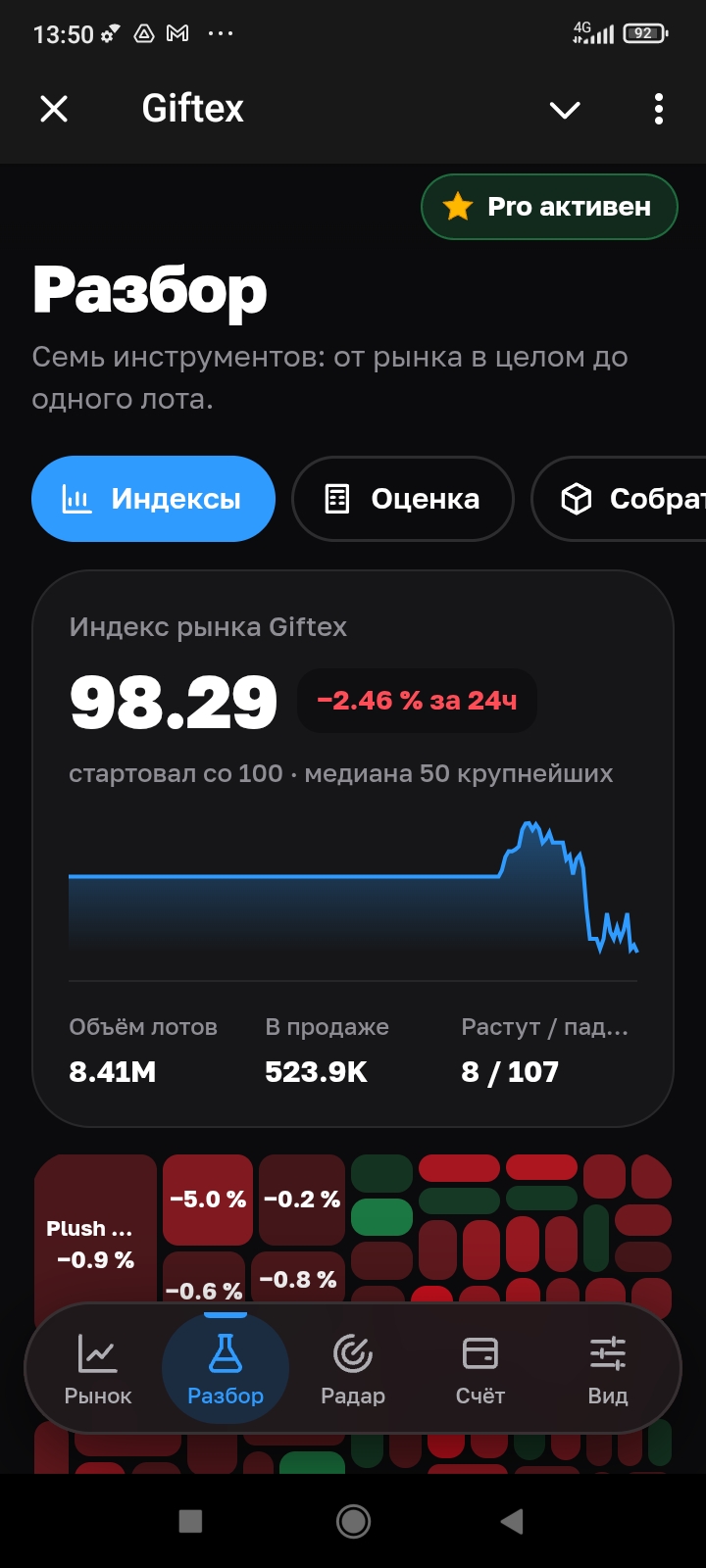 giftex