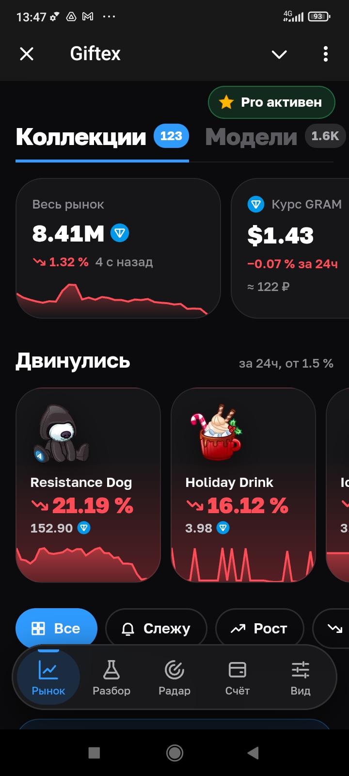гифтекс