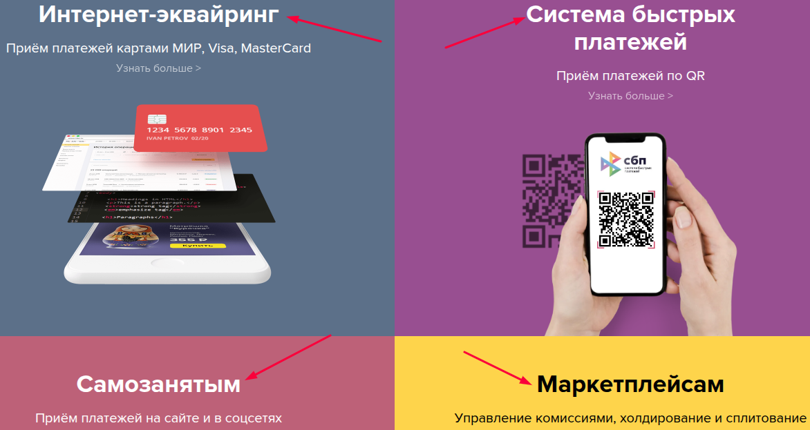 монета ру кошелек