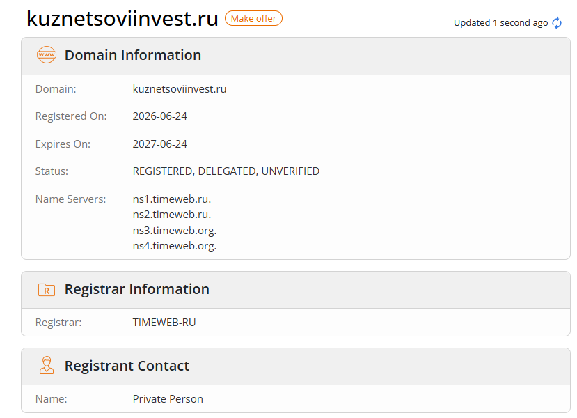 инвест проект кузнецовы