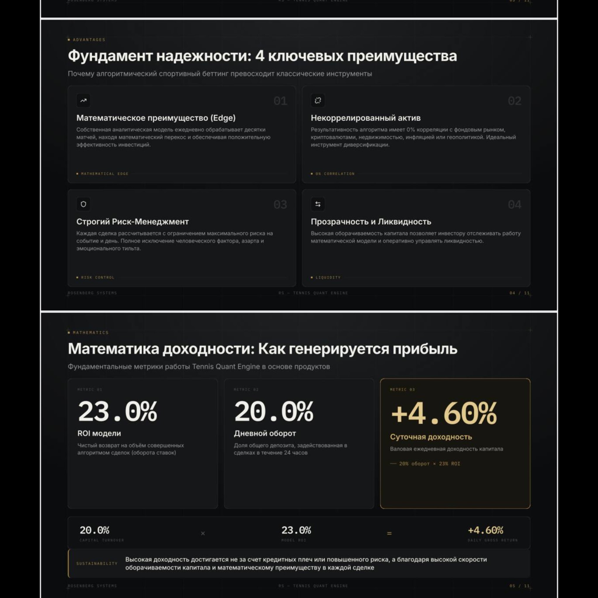 rosenberg systems инвестиции
