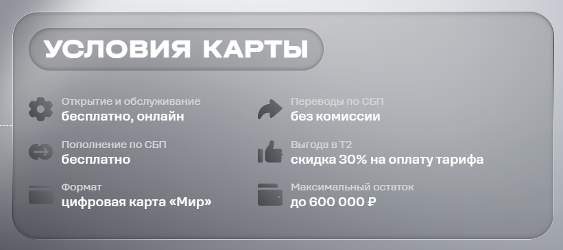 t2card ru