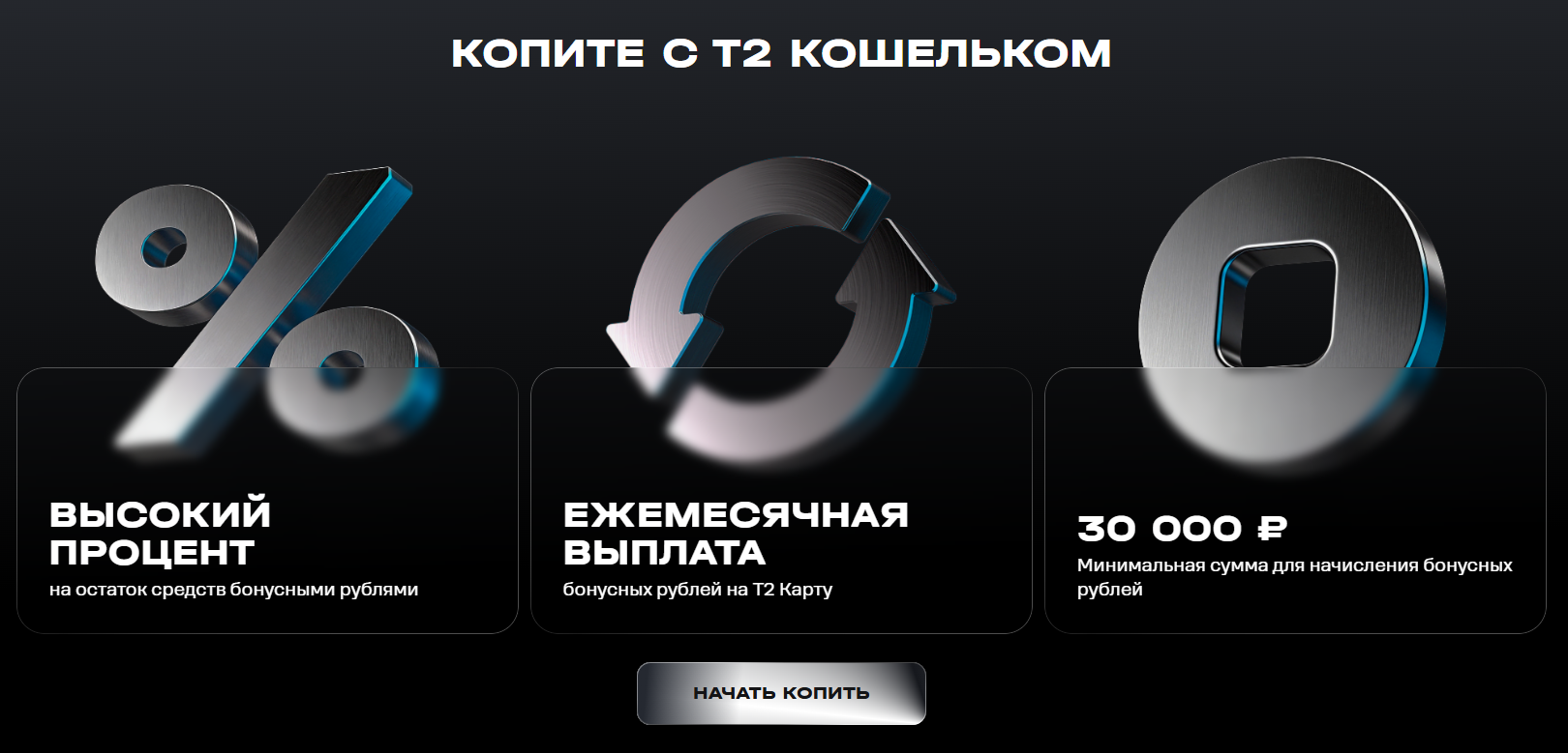 т2 банковская карта