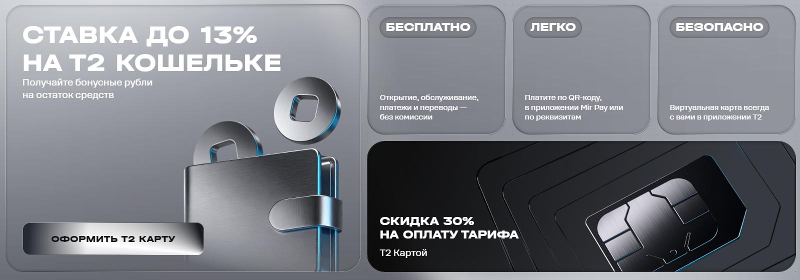 т2 банковская карта