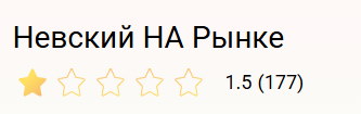 невский на рынке tg