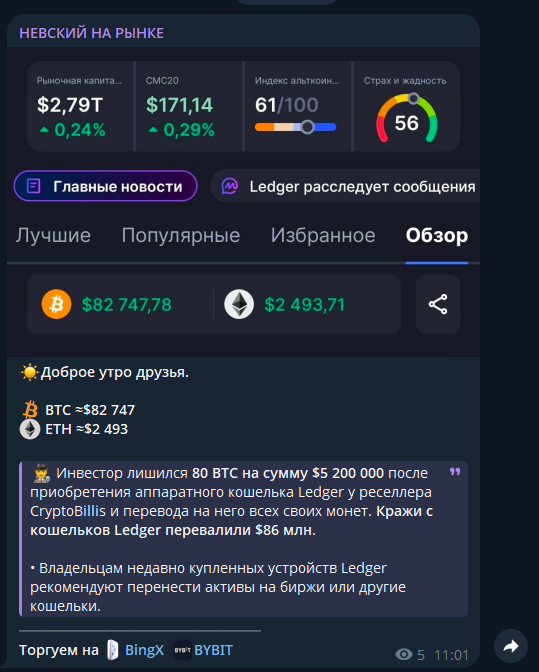 невский на рынке крипто