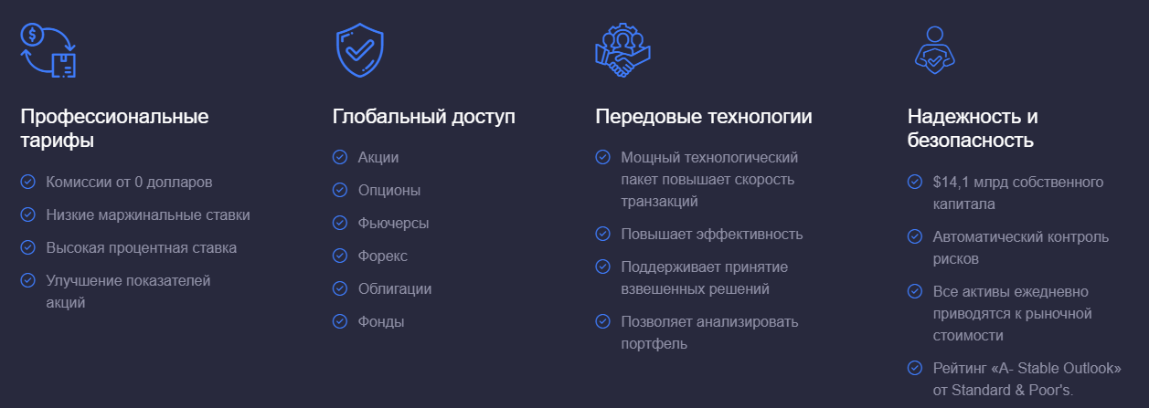 validaaktien com отзывы