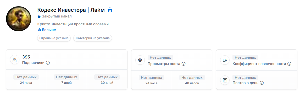 кодекс уверенности