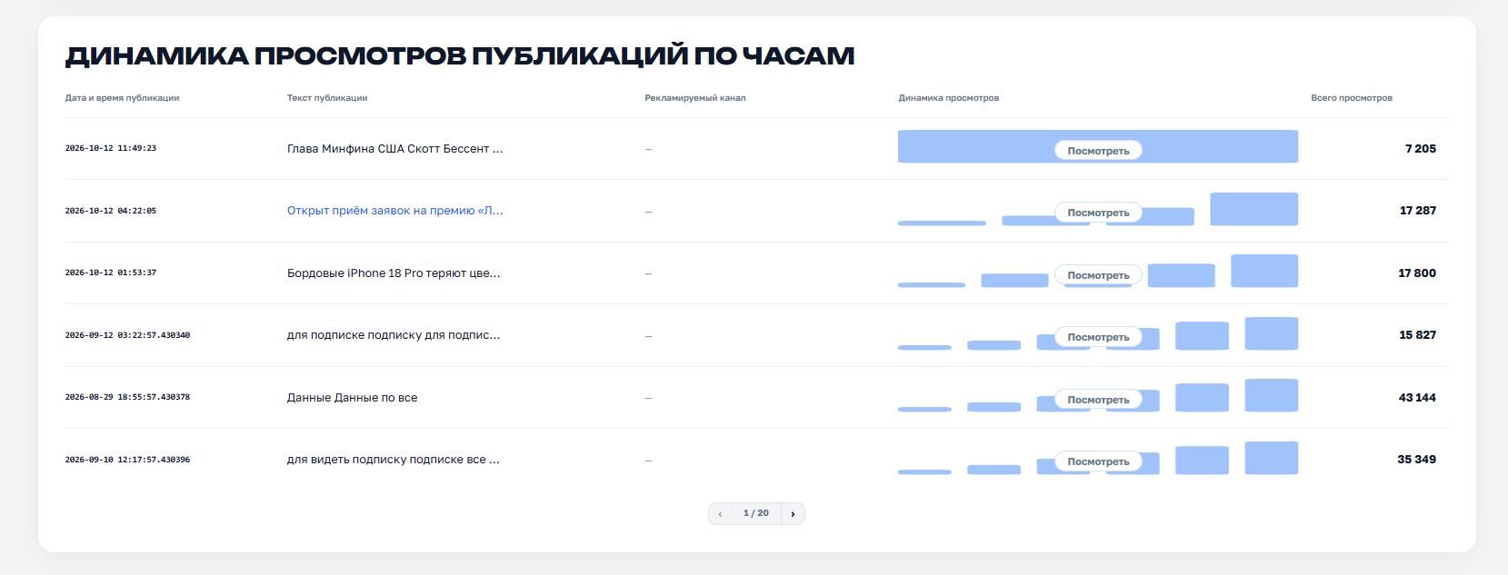 канал экономика по русски