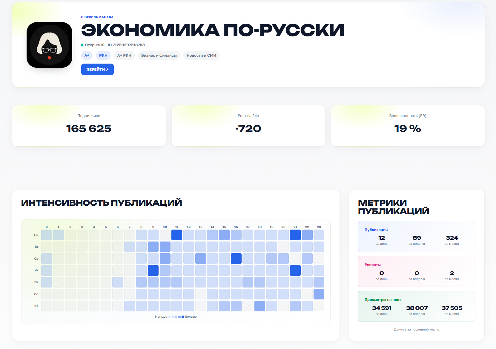 канал экономика по русски