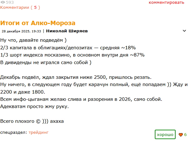 ширяев николай викторович инвестор