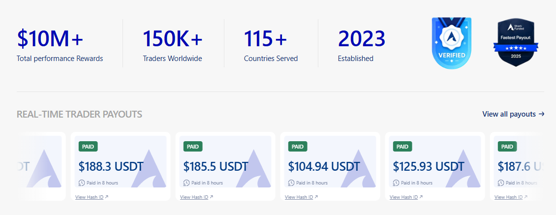 shark funded