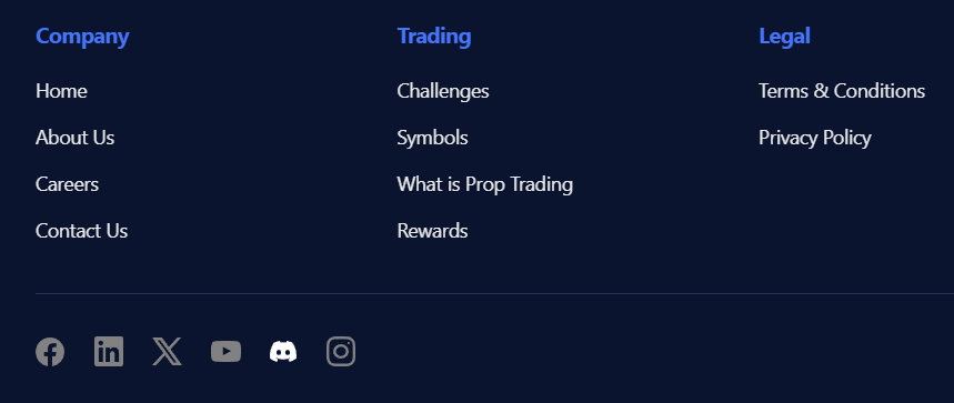 sharkfunded com