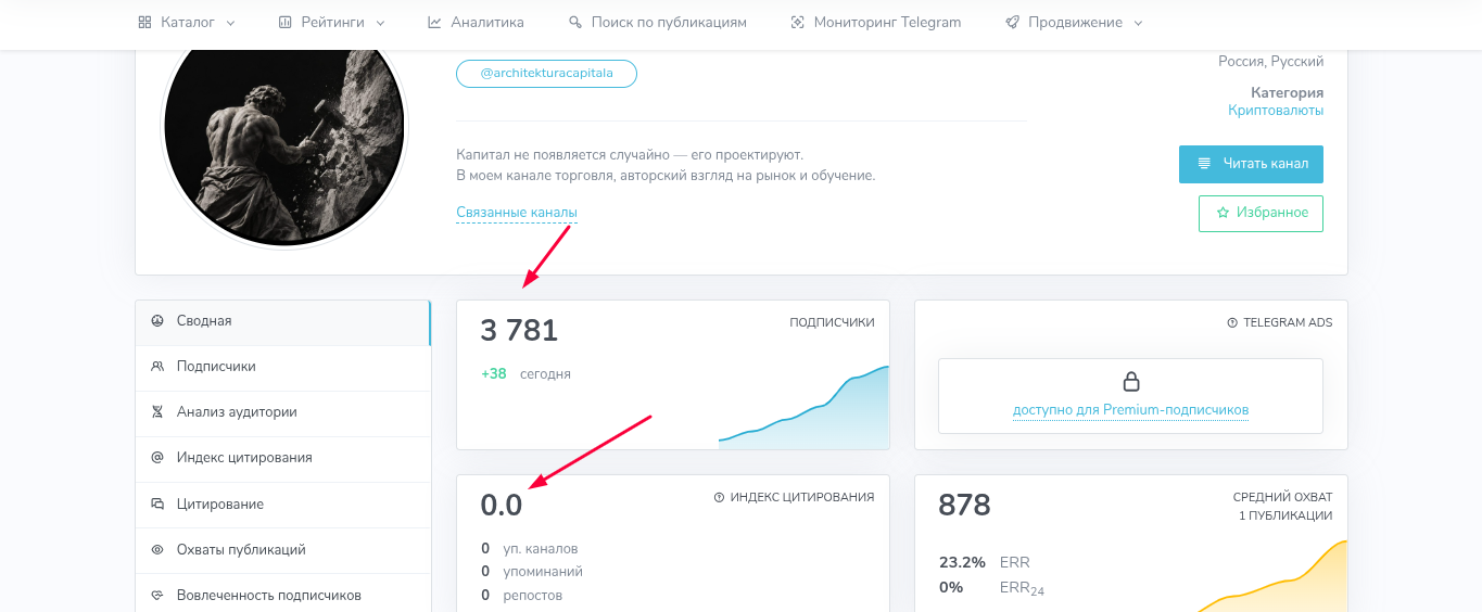 архитектура капитала