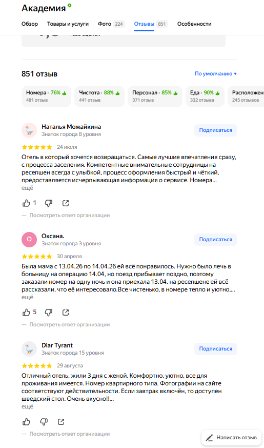 академия отели отзывы инвесторов надежная ли компания