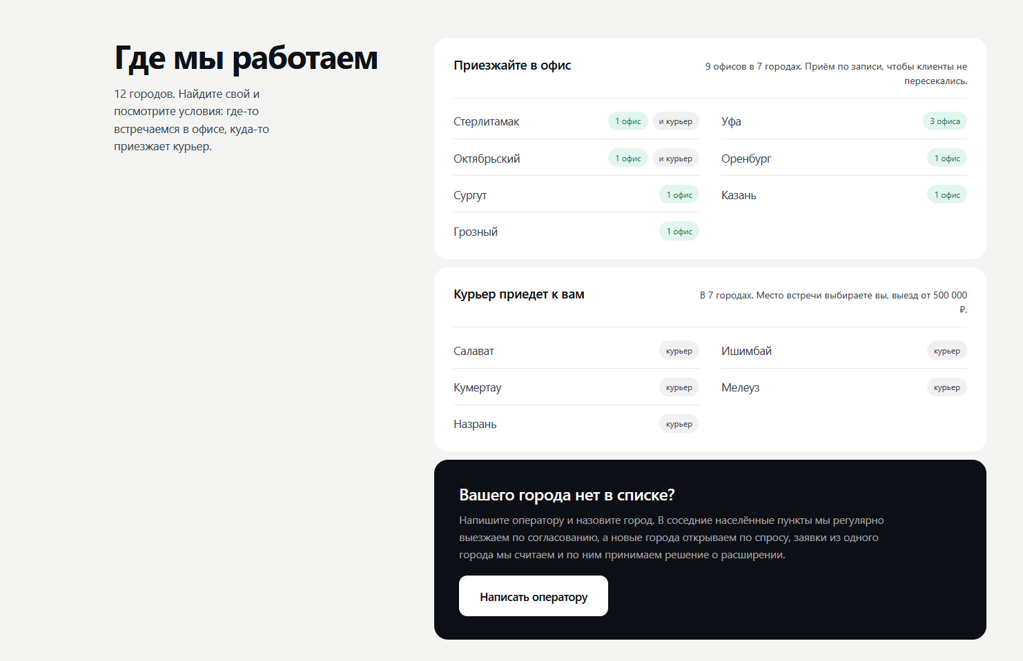 Akcha Exchange отзывы