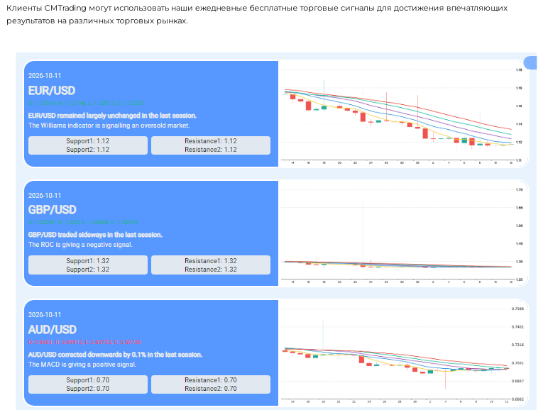 cmtrading com
