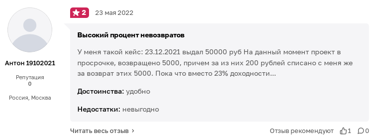 MD Finance