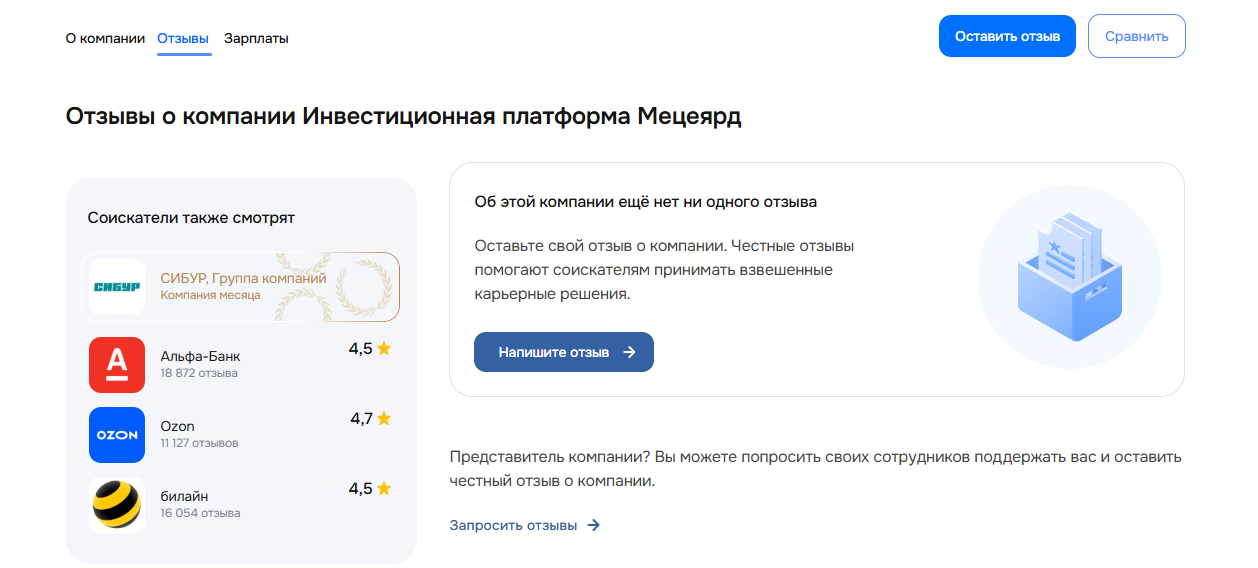 мецеярд платформа