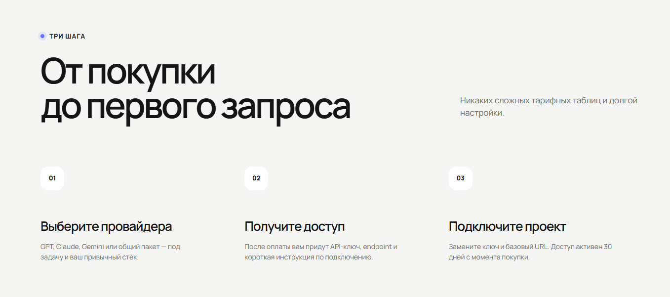 apialways скам