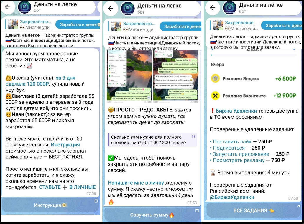 Частные инвестиции Денежный поток