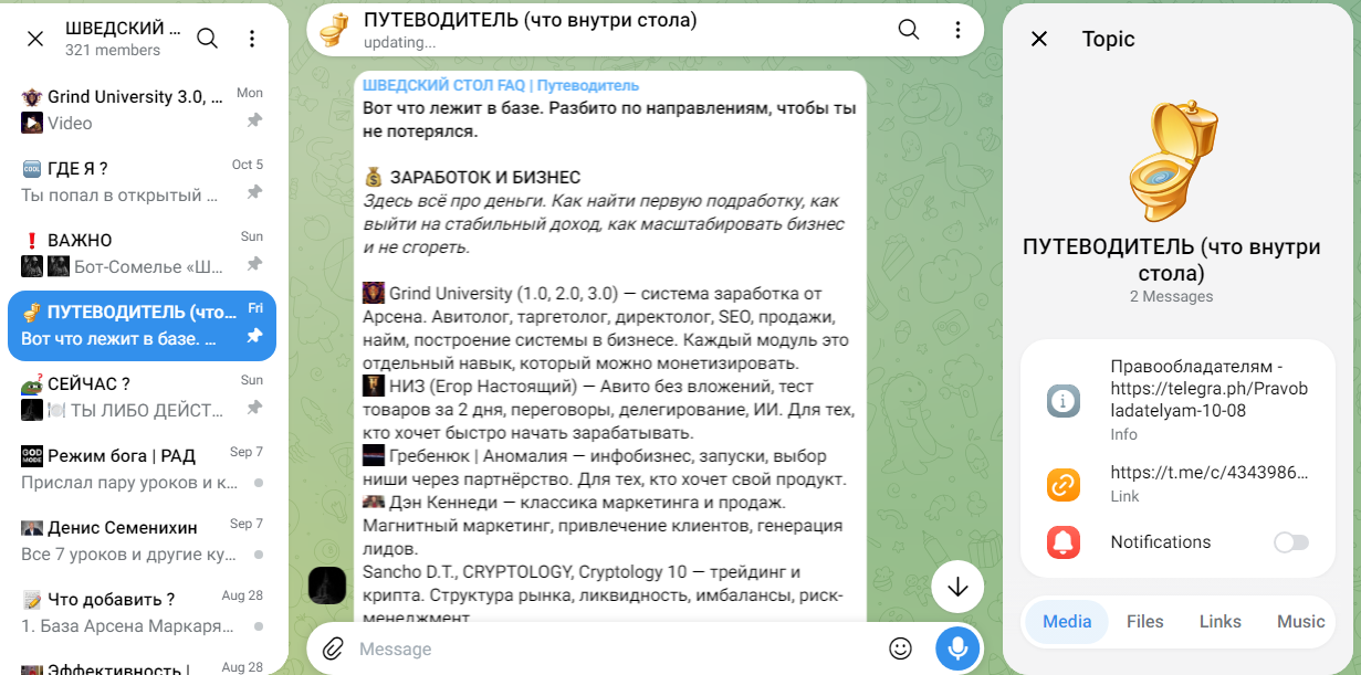 Шведский стол AI
