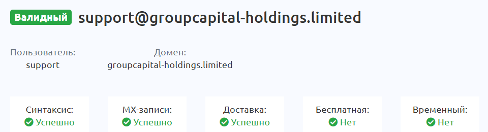 гроуп капитал
