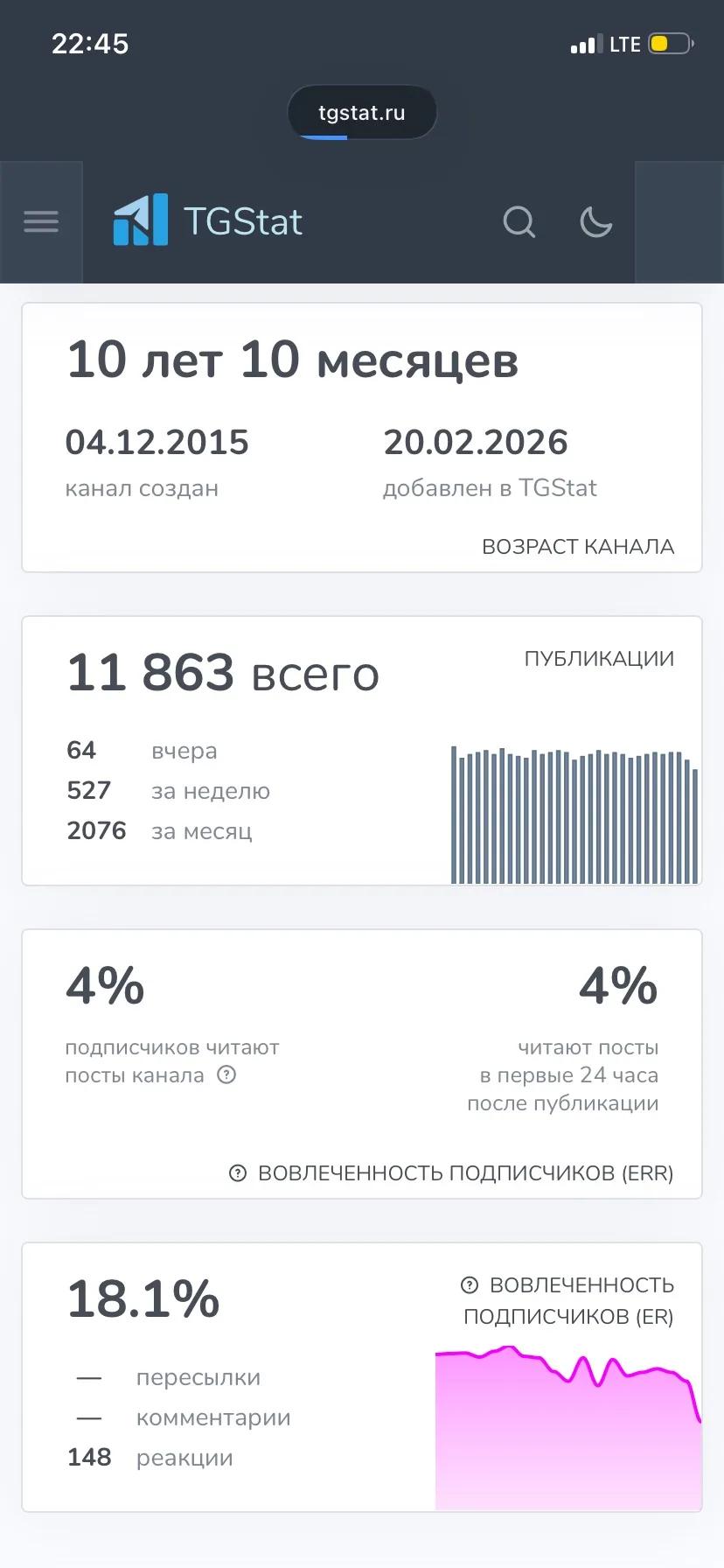 стратегия роста доход 24/7