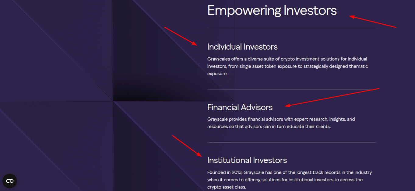 grayscale investments