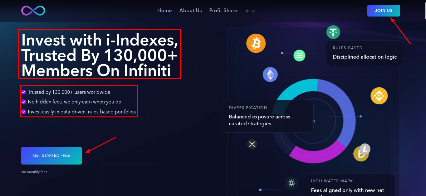 Infiniti Group Com