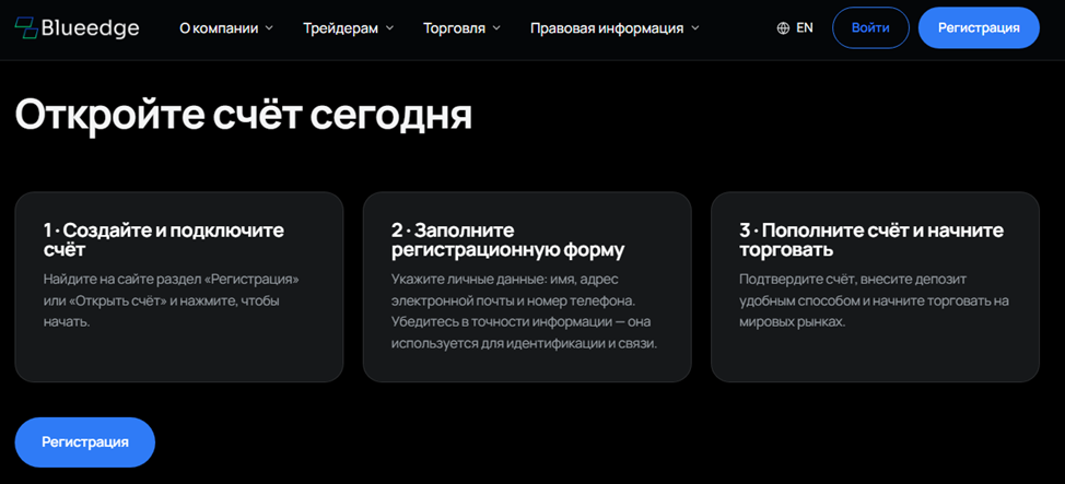 blueedge global отзывы