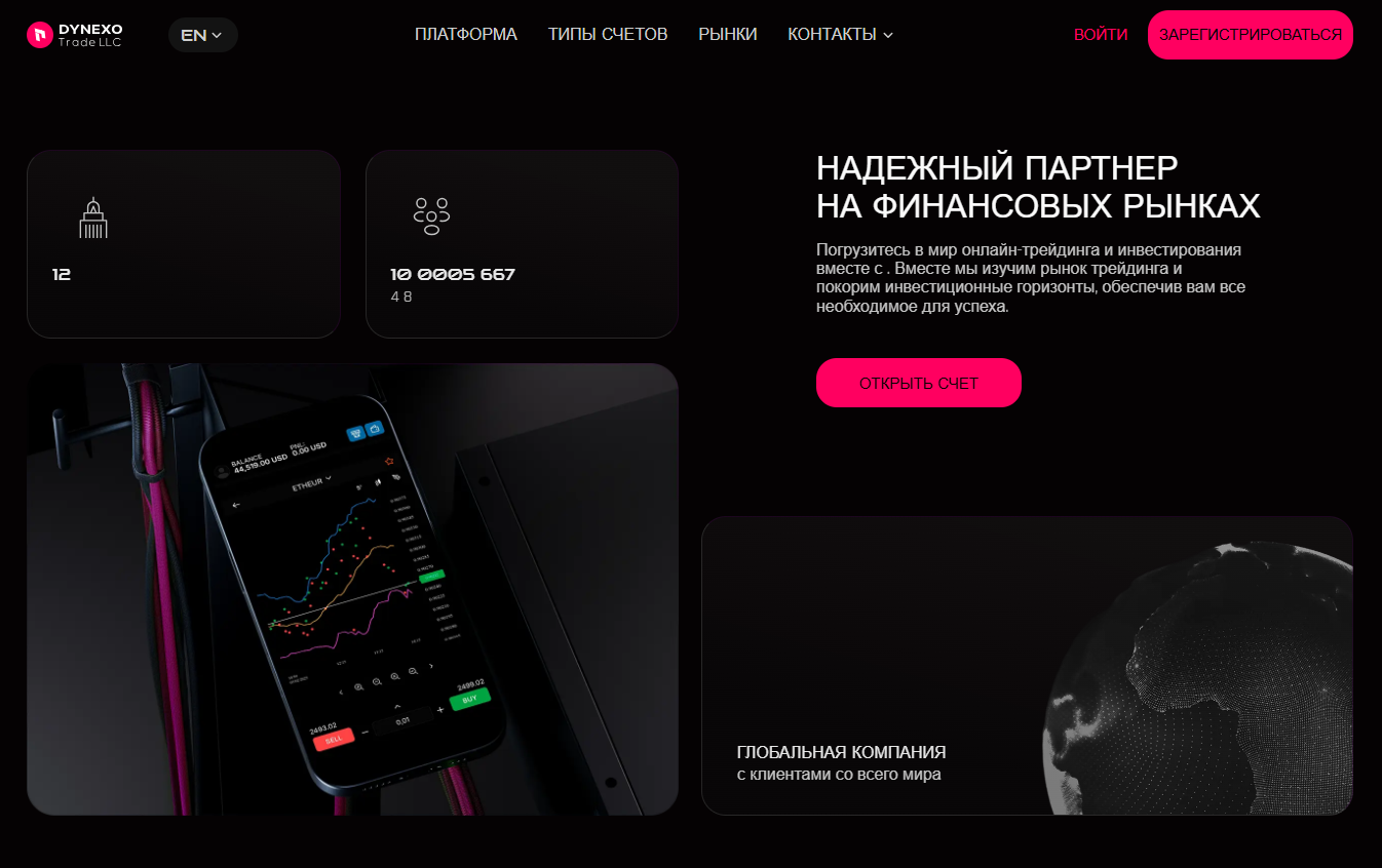 dynexo ltd