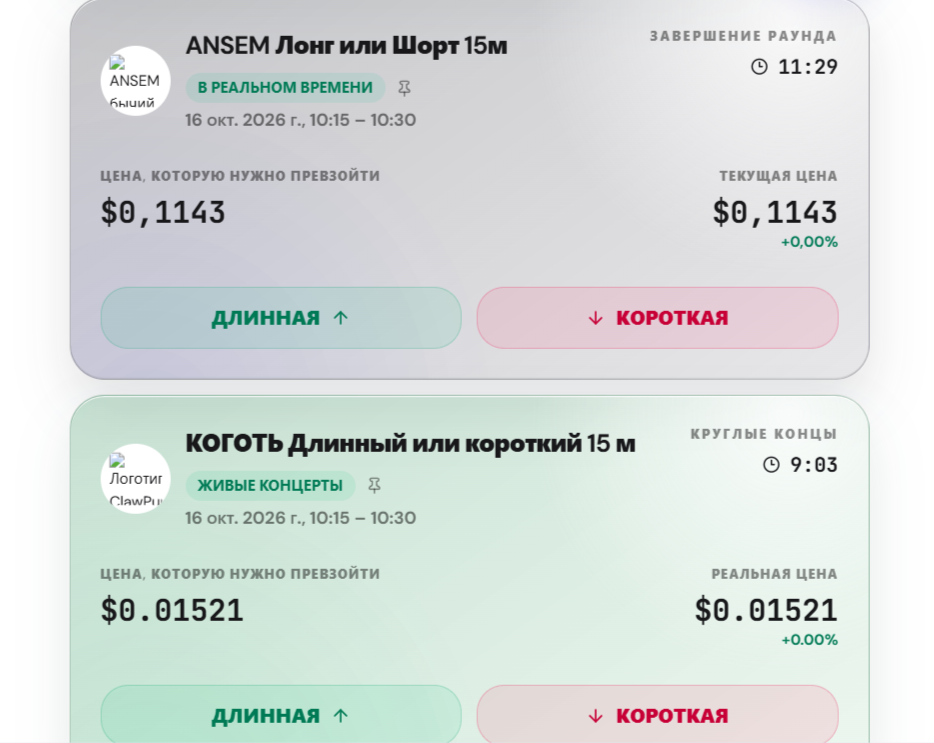 FUD markets