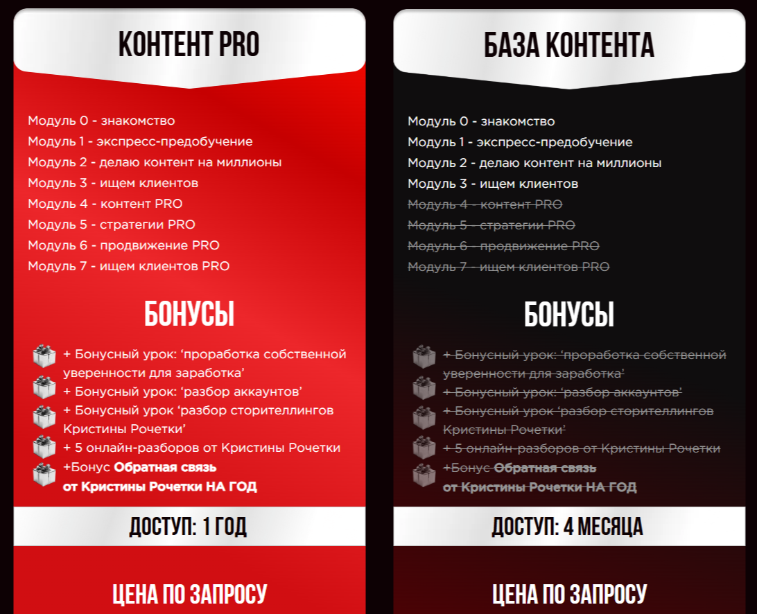 ИИ Модель С Рочеткой