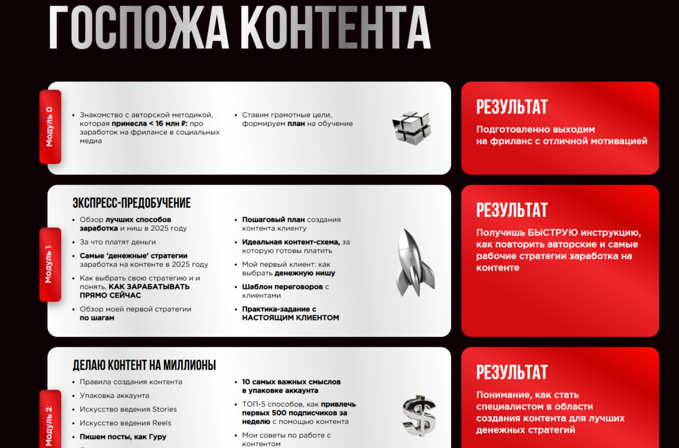 Кристина Рочетка курс