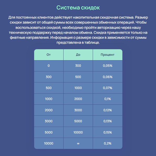 curvomic com отзывы