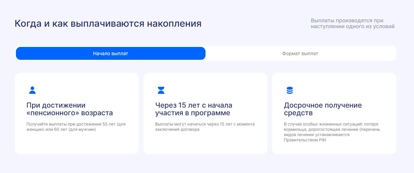 ао нпф газфонд пенсионные накопления