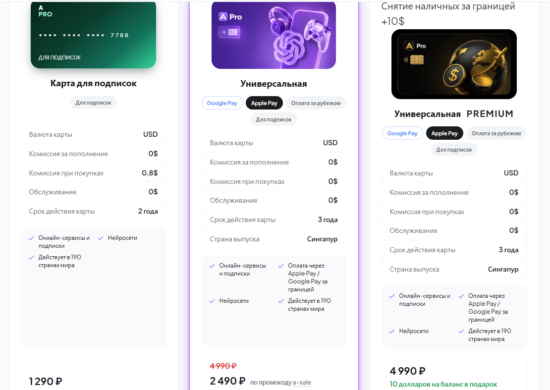 golden card ru
