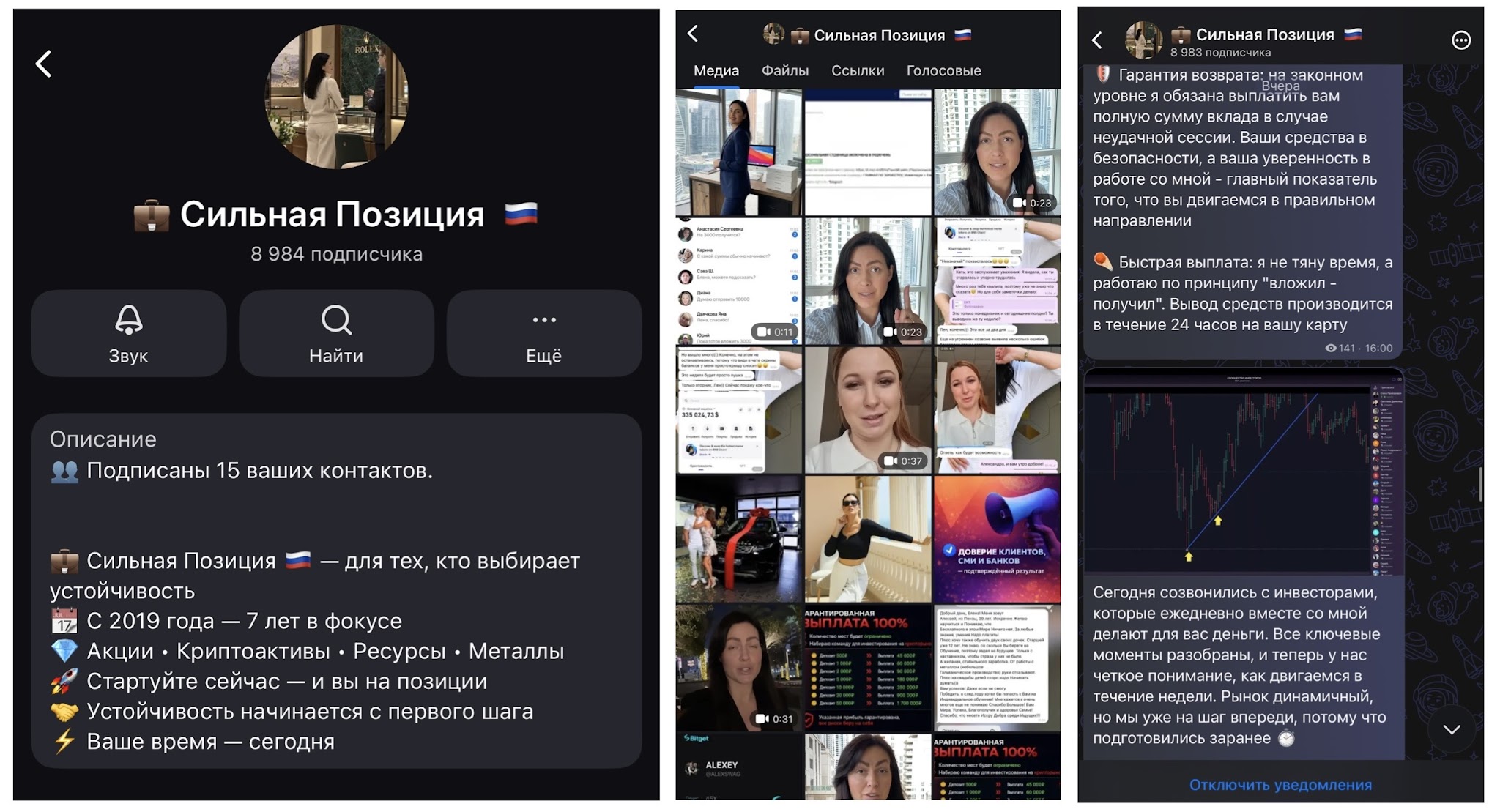 иван сильная позиция канал