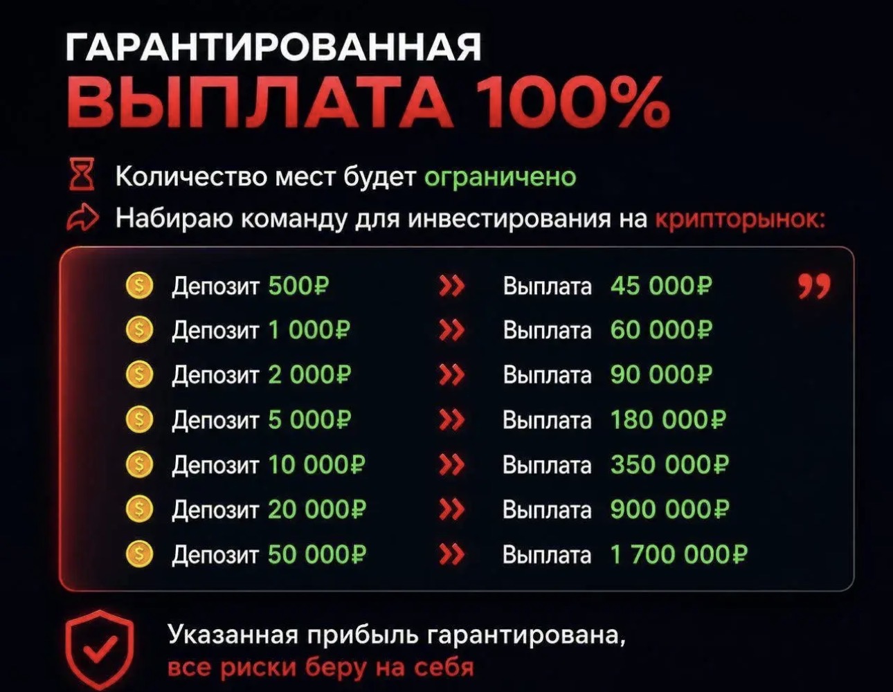 сильная позиция канал в макс