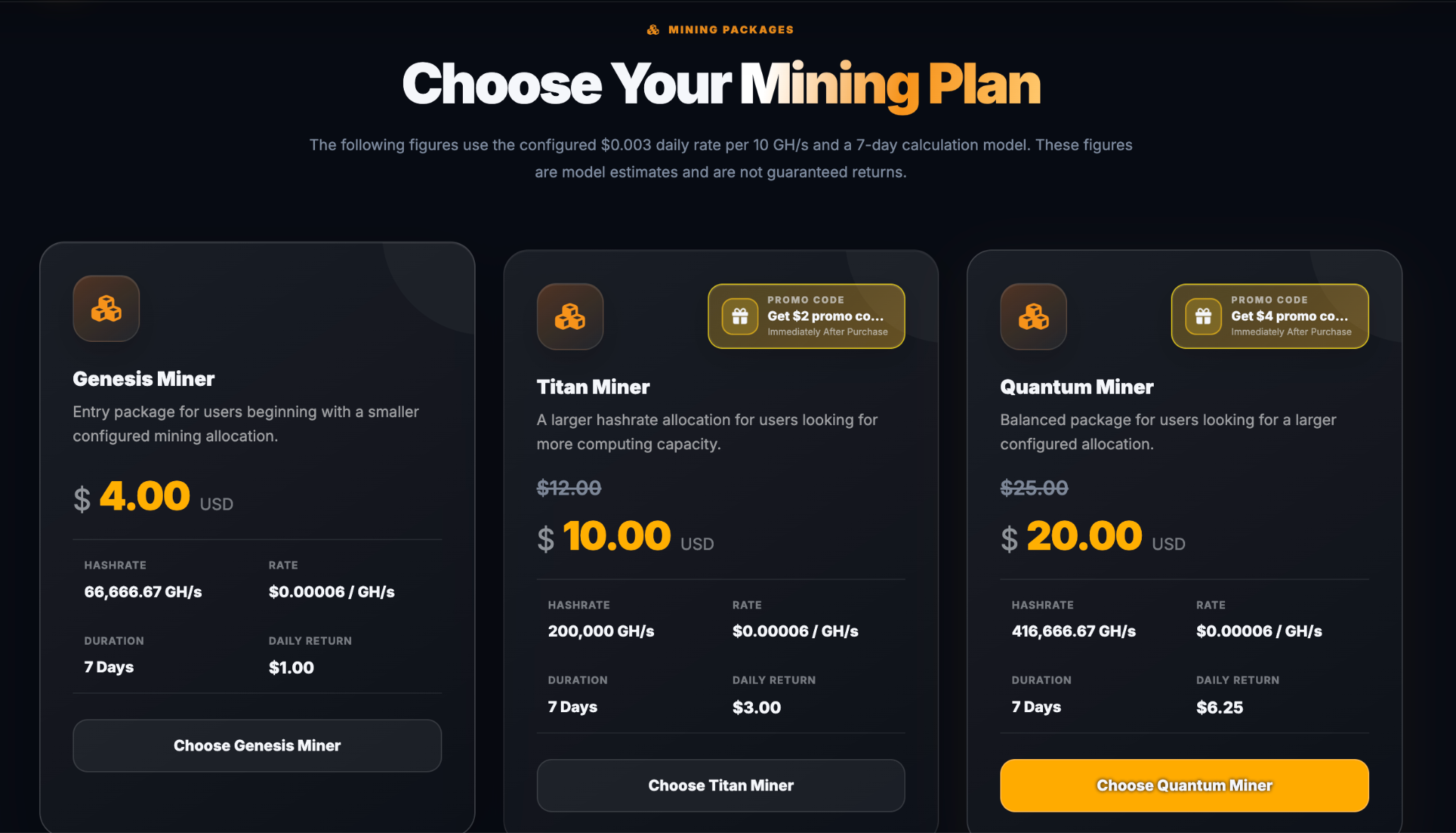 Cloud BTC Mining